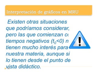 Existen otras situaciones
que podríamos considerar,
pero las que comienzan con
tiempos negativos (t0<0) no
tienen mucho interés para
nuestra materia, aunque si
lo tienen desde el punto de
vista didáctico.50
 