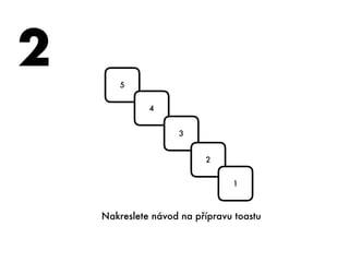 5
4
3
2
1
Nakreslete návod na přípravu toastu
2
 