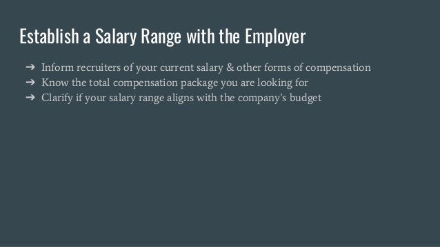 Lynda Negotiating Your Job Offer