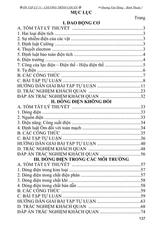  ÔN TẬP LÝ 11 - CHƯƠNG TRÌNH CHUẨN   Dương Văn Đổng – Bình Thuận 
MỤC LỤC
Trang
I. DAO ĐỘNG CƠ
A. TÓM TẮT LÝ THUYẾT ..............................................................3
1. Hai loại điện tích .............................................................................3
2. Sự nhiễm điện của các vật ..............................................................3
3. Định luật Culông .............................................................................3
4. Thuyết electron ...............................................................................3
5. Định luật bảo toàn điện tích ............................................................4
6. Điện trường .....................................................................................4
7. Công của lực điện – Điện thế - Hiệu điện thế .................................5
8. Tụ điện ............................................................................................6
B. CÁC CÔNG THỨC .......................................................................7
C. BÀI TẬP TỰ LUẬN ......................................................................8
HƯỚNG DẪN GIẢI BÀI TẬP TỰ LUẬN ......................................11
D. TRẮC NGHIỆM KHÁCH QUAN .............................................23
ĐÁP ÁN TRẮC NGHIỆM KHÁCH QUAN ...................................32
II. DÒNG ĐIỆN KHÔNG ĐỔI
A. TÓM TẮT LÝ THUYẾT ............................................................33
1. Dòng điện ......................................................................................33
2. Nguồn điện ....................................................................................33
3. Điện năng. Công suất điện ............................................................34
4. Định luật Ôm đối với toàn mạch ...................................................34
B. CÁC CÔNG THỨC .....................................................................35
C. BÀI TẬP TỰ LUẬN ....................................................................36
HƯỚNG DẪN GIẢI BÀI TẬP TỰ LUẬN ......................................40
D. TRẮC NGHIỆM KHÁCH QUAN .............................................48
ĐÁP ÁN TRẮC NGHIỆM KHÁCH QUAN ...................................56
III. DÒNG ĐIỆN TRONG CÁC MÔI TRƯỜNG
A. TÓM TẮT LÝ THUYẾT ............................................................57
1. Dòng điện trong kim loại ..............................................................57
2. Dòng điện trong chất điện phân ....................................................57
3. Dòng điện trong chất khí ..............................................................58
4. Dòng điện trong chất bán dẫn .......................................................58
B. CÁC CÔNG THỨC .....................................................................59
C. BÀI TẬP TỰ LUẬN ....................................................................59
HƯỚNG DẪN GIẢI BÀI TẬP TỰ LUẬN ......................................63
D. TRẮC NGHIỆM KHÁCH QUAN .............................................68
ĐÁP ÁN TRẮC NGHIỆM KHÁCH QUAN ...................................74
137
 
