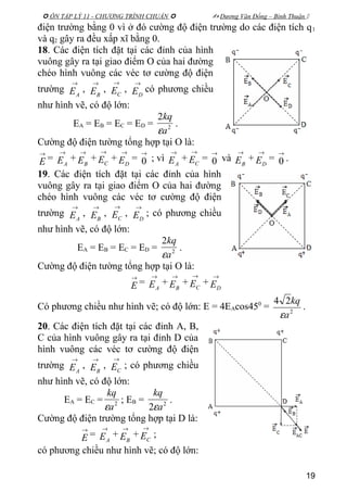 ÔN TẬP LÝ 11 - CHƯƠNG TRÌNH CHUẨN   Dương Văn Đổng – Bình Thuận 
điện trường bằng 0 vì ở đó cường độ điện trường do các điện tích q1
và q2 gây ra đều xấp xĩ bằng 0.
18. Các điện tích đặt tại các đỉnh của hình
vuông gây ra tại giao điểm O của hai đường
chéo hình vuông các véc tơ cường độ điện
trường
→
AE ,
→
BE ,
→
CE ,
→
DE có phương chiều
như hình vẽ, có độ lớn:
EA = EB = EC = ED = 2
2
a
kq
ε
.
Cường độ điện tường tổng hợp tại O là:
→
E =
→
AE +
→
BE +
→
CE +
→
DE =
→
0 ; vì
→
AE +
→
CE =
→
0 và
→
BE +
→
DE =
→
0 .
19. Các điện tích đặt tại các đỉnh của hình
vuông gây ra tại giao điểm O của hai đường
chéo hình vuông các véc tơ cường độ điện
trường
→
AE ,
→
BE ,
→
CE ,
→
DE ; có phương chiều
như hình vẽ, có độ lớn:
EA = EB = EC = ED = 2
2
a
kq
ε
.
Cường độ điện tường tổng hợp tại O là:
→
E =
→
AE +
→
BE +
→
CE +
→
DE
Có phương chiều như hình vẽ; có độ lớn: E = 4EAcos450
= 2
24
a
kq
ε
.
20. Các điện tích đặt tại các đỉnh A, B,
C của hình vuông gây ra tại đỉnh D của
hình vuông các véc tơ cường độ điện
trường
→
AE ,
→
BE ,
→
CE ; có phương chiều
như hình vẽ, có độ lớn:
EA = EC = 2
a
kq
ε
; EB = 2
2 a
kq
ε
.
Cường độ điện trường tổng hợp tại D là:
→
E =
→
AE +
→
BE +
→
CE ;
có phương chiều như hình vẽ; có độ lớn:
19
 
