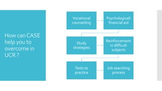 How can CASE
help you to
overcome in
UCR ?
Vocational
counseiling
Psychological/
financial aid
Study
strategies
Reinforcement
in difficult
subjects
Tests to
practice
Job searching
process