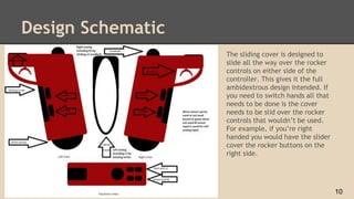 Design Schematic
The sliding cover is designed to
slide all the way over the rocker
controls on either side of the
controller. This gives it the full
ambidextrous design intended. If
you need to switch hands all that
needs to be done is the cover
needs to be slid over the rocker
controls that wouldn’t be used.
For example, if you’re right
handed you would have the slider
cover the rocker buttons on the
right side.
10
 