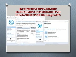 ФРАГМЕНТИ ВІРТУАЛЬНИХФРАГМЕНТИ ВІРТУАЛЬНИХ
НАВЧАЛЬНИХ СЕРЕДОВИЩ ГРУПНАВЧАЛЬНИХ СЕРЕДОВИЩ ГРУП
СЛУХАЧІВ КУРСІВ ПКСЛУХАЧІВ КУРСІВ ПК GoogleAPPSGoogleAPPS
 