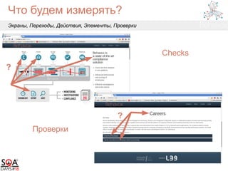 Что будем измерять?
Экраны, Переходы, Действия, Элементы, Проверки
Checks
Проверки
?
?
 