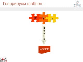 Генерируем шаблон
Мо
де
ль
template
g
e
n
t
p
l
 