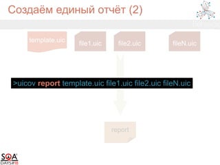 Создаём единый отчёт (2)
file1.uic file2.uic fileN.uic
report
template.uic
>uicov report template.uic file1.uic file2.uic fileN.uic
 
