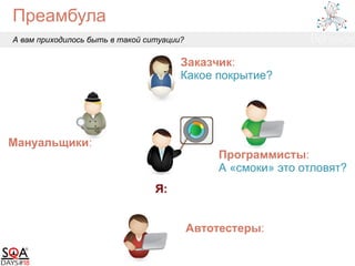 Преамбула
А вам приходилось быть в такой ситуации?
Заказчик:
Какое покрытие?
Автотестеры:
Программисты:
А «смоки» это отловят?
Мануальщики:
Я:
 