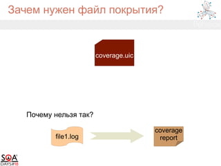 Зачем нужен файл покрытия?
coverage.uic
file1.log
coverage
report
Почему нельзя так?
 