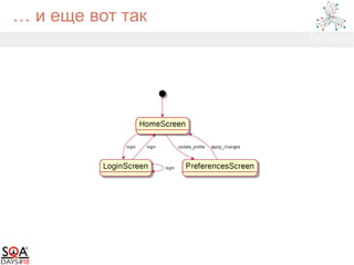 … и еще вот так
 