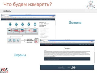 Что будем измерять?
Экраны
Screens
Экраны
 