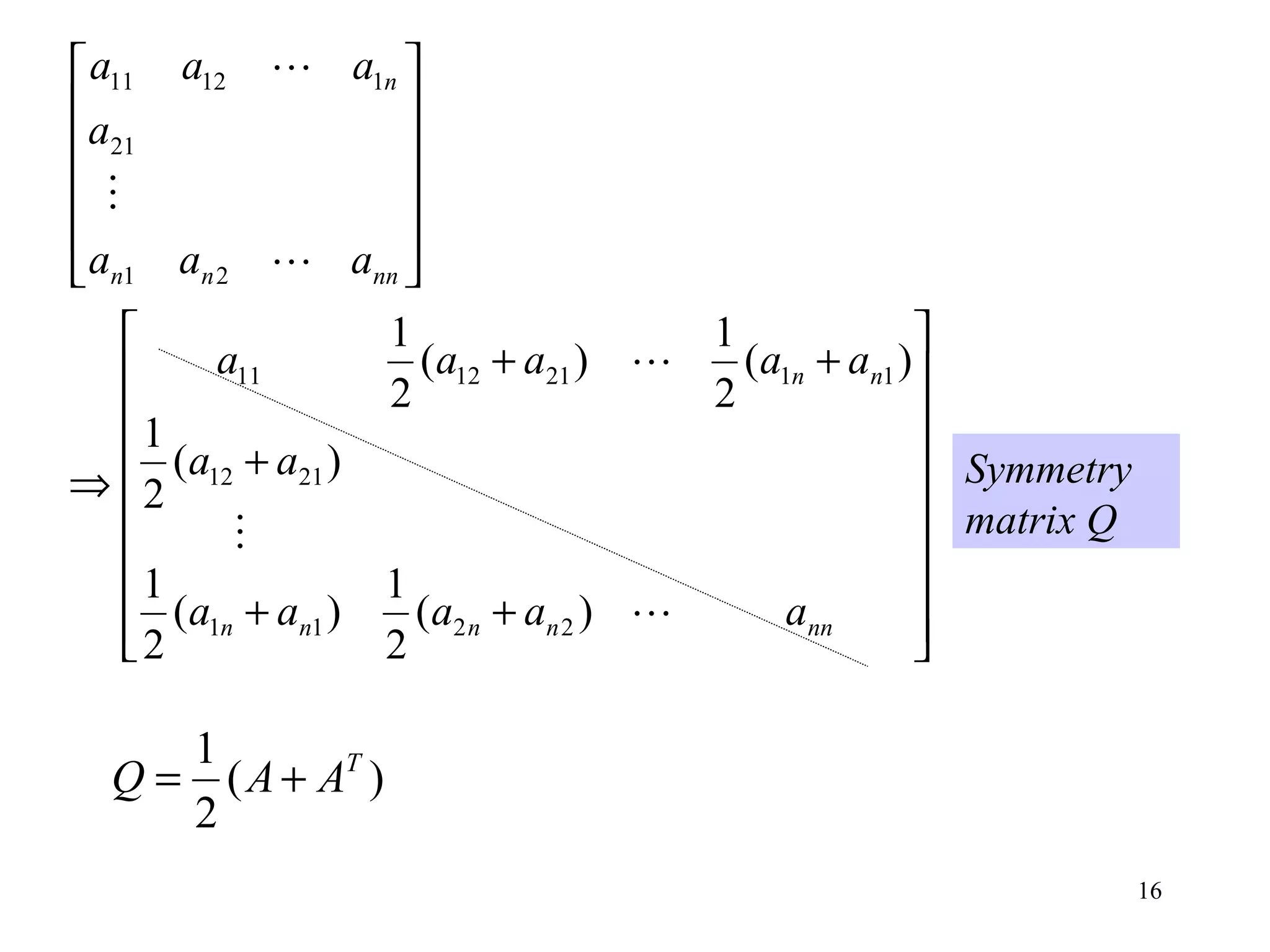 16


















++
+
++
⇒












nnnnnn
nn
nnnn
n
aaaaa
aa
aaaaa
aaa
a
aaa






)(
2
1
)(
2
1
)(
2
1
)(
2
1
)(
2
1
2211
2112
11211211
21
21
11211
Symmetry
matrix Q
)(
2
1 T
AAQ +=
 