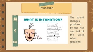The sound
changes
produced
by the rise
and fall of
the voice
when
speaking
 