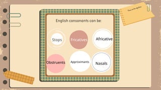 Stops Fricatives Africative
Obstruents Approximants
Nasals
 