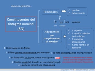 Algunos ejemplos…
                                                                          nombre
                                        Principales                       determinante
                                                            SN

   Constituyentes del
                                                      El    rey está          enfermo
   sintagma nominal                                   det   nombre
          (SN)                                                            1. adjetivo
                                         Adyacentes                       2. oración adjetiva
                                               que                         (o de relativo
                                        complementan                      3. sintagma
                                          al ‘nombre’                      preposicional
                                                                          4. otro nombre en
1. El libro caro es de Andrés                                              aposición

 2. El libro que me recomendaste era muy caro 2. La taza, que rompí ayer, es de porcelana

     3. La habitación sin luz me parece muy lúgubre                Es decir, es un adyacente de un nombre
                                                                   unido al núcleo del sintagma mediante
        4. Madrid, capital de España, es una ciudad grande        una preposición (Sintagma Preposicional)
              4. La niña se compró una blusa blanca
                                                                 Copyright 2013    Jesús Lorenzo Vieites
 