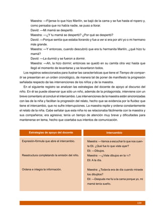 Maestra: —Fíjense lo que hizo Marilín, se bajó de la cama y se fue hasta el ropero y,
        como pensaba que no había nadie, se puso a llorar.
        David: —Mi mamá se despertó.
        Maestra: —¿Y tu mamá se despertó? ¿Por qué se despertó?
        David: —Porque sentía que estaba llorando y fue a ver si era por ahí yo o mi hermano
        más grande.
        Maestra: —Y entonces, cuando descubrió que era tu hermanita Marilín, ¿qué hizo tu
        mamá?
        David: —La durmió y se fueron a dormir.
        Maestra: —Ah, la hizo dormir; entonces se quedó en su camita otra vez hasta que
        llegó el momento de levantarse y se levantaron todos.
   Los registros seleccionados para ilustrar las características que tiene el Tiempo de compar-
tir se presentan en un orden cronológico, de manera tal de poner de manifiesto la progresión
señalada respecto de las intervenciones de los niños y de la maestra.
   En el siguiente registro se analizan las estrategias del docente de apoyo al discurso del
niño. En él se puede observar que sólo un niño, además de la protagonista, interviene con un
breve comentario al concluir el intercambio. Las intervenciones de la maestra están sincronizadas
con las de la niña y facilitan la progresión del relato, hecho que se evidencia por la fluidez que
tiene el intercambio, que no sufre interrupciones. La maestra repite y ordena constantemente
el relato de la niña. Cabe señalar que esta niña no se relacionaba fácilmente con la maestra y
sus compañeros; era agresiva; tenía un tiempo de atención muy breve y dificultades para
mantenerse en tema, hecho que coartaba sus intentos de comunicación.



       Estrategias de apoyo del docente                              Intercambio


 Expresión-fórmula que abre el intercambio.         Maestra: —Vamos a escuchar lo que nos cuen-
                                                    ta Eli. ¿Qué fue lo que viste ayer?
                                                    Eli: —Dibujos.
 Reestructura completando la emisión del niño.      Maestra: —¿Viste dibujos en la TV?
                                                    Eli: A la día.


 Ordena e integra la información.                   Maestra: ¿Todavía era de día cuando miraste
                                                    los dibujitos?
                                                    Eli: —Después me fui a la cama porque yo, mi
                                                    mamá tenía sueño.




                                                                                           159
 