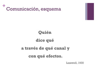 +
    Comunicación, esquema



                 Quién
               dice qué
         a través de qué canal y
            con qué efectos.
                               Lasswell, 1930 
 