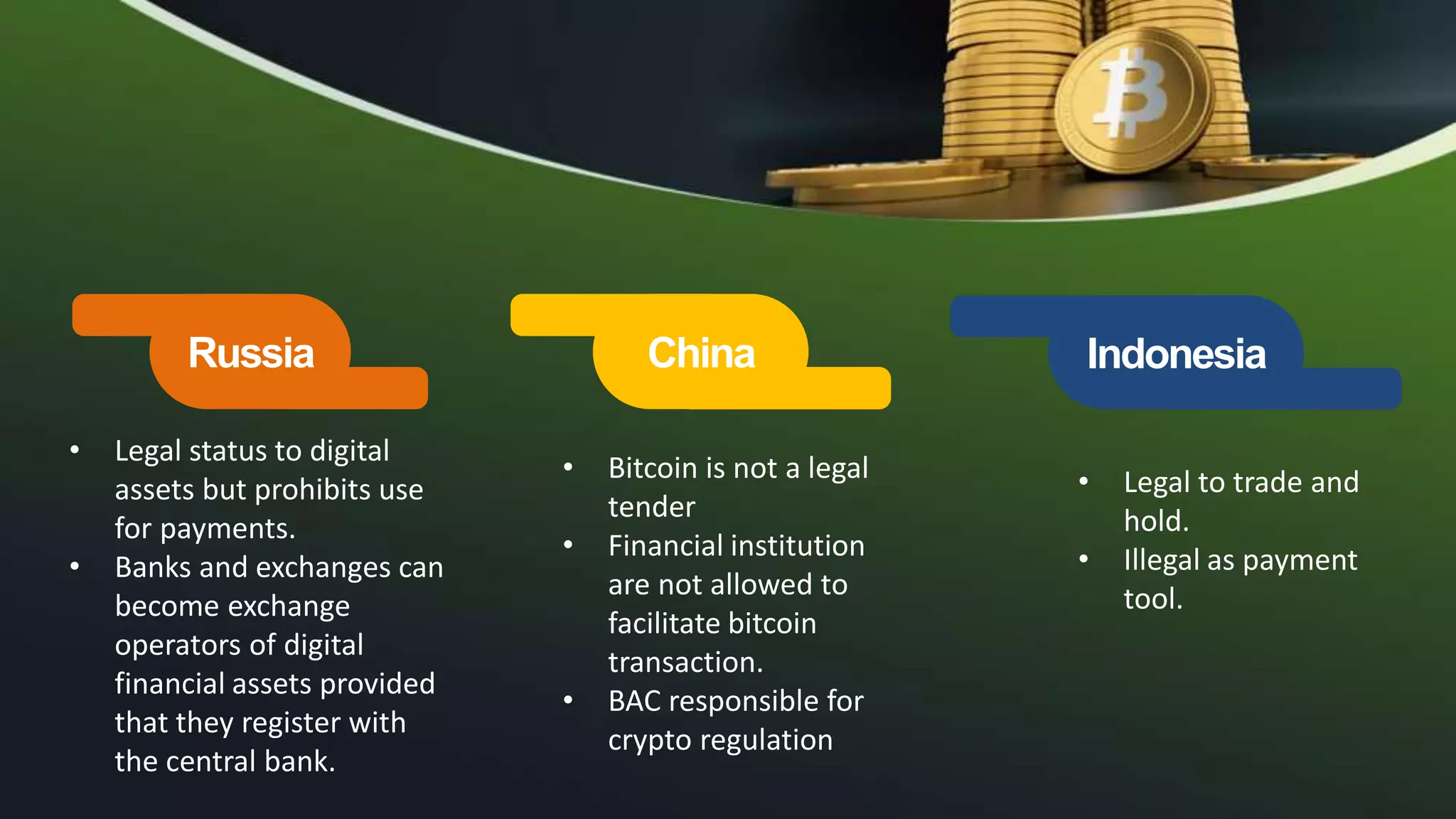 Cryptocurrency and India | PPTX