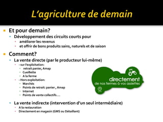  Et pour demain?
 Développement des circuits courts pour
▪ améliorer les revenus
▪ et offrir de bons produits sains, naturels et de saison
 Comment?
 La vente directe (par le producteur lui-même)
▪ - sur l’exploitation:
▪ retrait panier, Amap
▪ Cueillette
▪ A la ferme
▪ - Hors exploitation:
▪ Marchés
▪ Points de retrait: panier , Amap
▪ Internet
▪ Points de vente collectifs….
 La vente indirecte (intervention d’un seul intermédiaire)
▪ A la restauration
▪ Directement en magasin (GMS ou Détaillant)
 