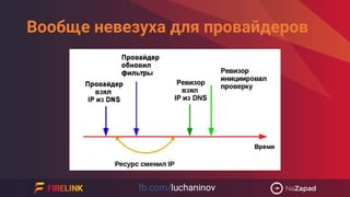 Вообще невезуха для провайдеров
 