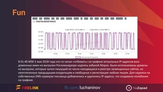 Fun
В 01:40 MSK 5 мая 2018 года кто-то начал «отбивать» на графике актуальных IP-адресов всех
доменных имен из выгрузки Роскомнадзора надпись азбукой Морзе. Были использованы домены
из выгрузки, которые купил пишущий из числа находящихся в реестре запрещенных сайтов, но
неоплаченных предыдущим владельцем и свободных к регистрации любым лицом. Для надписи на
собственных DNS-серверах посланца добавлялись и удалялись IP-адреса, что создавало колебания
на графике.
 
