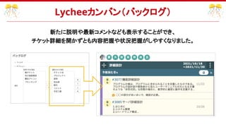 Lycheeカンバン（バックログ）
新たに説明や最新コメントなども表示することができ、
チケット詳細を開かずとも内容把握や状況把握がしやすくなりました。
 