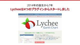 2014年の誕生から7年
Lycheeは4つのプラグインからスタートしました
 