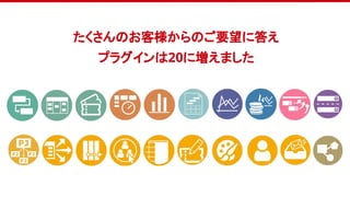 たくさんのお客様からのご要望に答え
プラグインは20に増えました
 