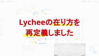 30
Lycheeの在り方を
再定義しました
 