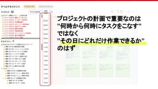 プロジェクトの計画で重要なのは
”何時から何時にタスクをこなす”
ではなく
”その日にどれだけ作業できるか”
のはず
 