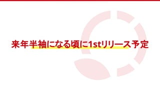 　
来年半袖になる頃に1stリリース予定
 