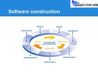 Software construction

 