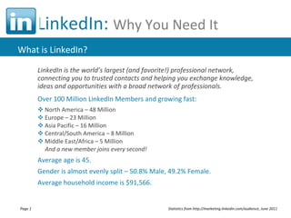 LinkedIn:  Why You Need It <ul><li>LinkedIn is the world’s largest (and favorite!) professional network, connecting you to...