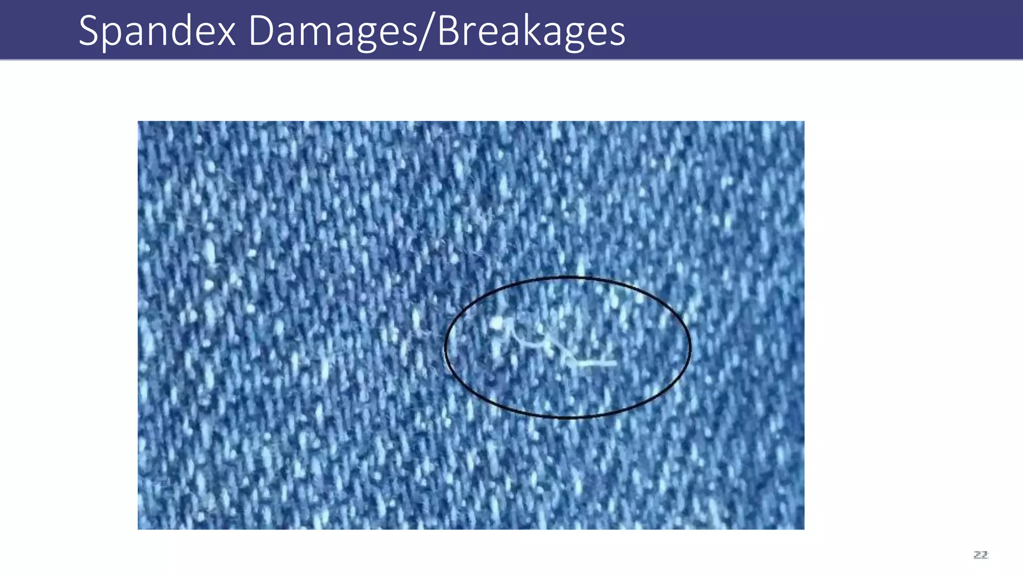 Close view of
Lycra
Spandex Damages/Breakages
 