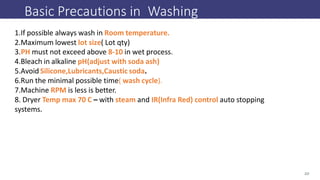 Lycra void, damage and precaution to avoid those in washing | PDF