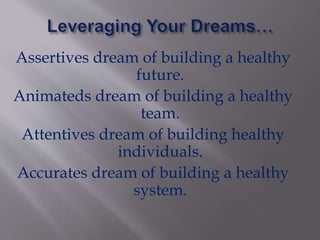 Assertives dream of building a healthy
future.
Animateds dream of building a healthy
team.
Attentives dream of building healthy
individuals.
Accurates dream of building a healthy
system.
 
