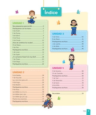 3
Índice
UNIDAD 3
V de Víctor................................................................... 0
Ñ de Ñielol.................................................................. 1
Practiquemos escritura......................................... 2
J de Juanita................................................................  
Ll de Bella.................................................................... 5
Practiquemos escritura......................................... 6
UNIDAD 2
N de Natalia ...............................................................2
F de Facundo.............................................................25
La y nos sirve para unir...........................................26
H de Hugo..................................................................28
B de Beatriz................................................................29
Practiquemos escritura........................................ 30
R de Rosa....................................................................32
Las sílabas ca, co y cu .............................................3
Las sílabas que y qui................................................35
Las sílabas ga, go y gu............................................36
Practico las oraciones..............................................37
Practiquemos escritura.........................................38
UNIDAD 1
Nos preparamos para escribir...............................
Practiquemos con los trazos..................................5
A de Anahí ....................................................................6
E de Eluney................................................................... 7
I de Isidora....................................................................8
O de Óscar ...................................................................9
U de Úrsula.................................................................10
¡Hora de combinar las vocales!........................... 11
M de Mateo................................................................ 12
P de Pilar..................................................................... 13
Practiquemos escritura.........................................1
L de Lucas................................................................... 16
S de Sayén...................................................................17
¿Y si armamos frases? ¡Es muy fácil!..................18
T de Thiare..................................................................20
D de Diego ................................................................. 21
Practiquemos escritura.........................................22
tres
UNIDAD
Z de Zacarías.............................................................. 8
Ch de Charlotte......................................................... 9
Practiquemos escritura........................................ 50
Y de Yoel .....................................................................52
X de Alexandra..........................................................53
K de Karen ..................................................................5
W de Willo...................................................................55
Practiquemos escritura.........................................56
Recortables ..............................................................59
.............................................3
................................................35
............................................36
..............................................37
.........................................38
Recortables
 