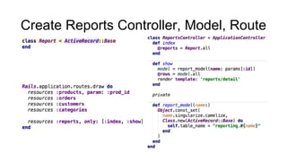 Create Reports Controller, Model, Route
 