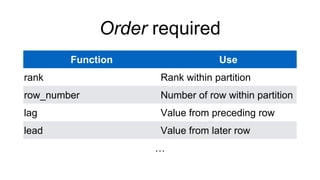 Order required
Function Use
rank Rank within partition
row_number Number of row within partition
lag Value from preceding row
lead Value from later row
…
 