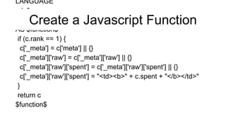 LANGUAGE
plv8
STRICT COST 1
AS $function$
if (c.rank == 1) {
c['_meta'] = c['meta'] || {}
c['_meta']['raw'] = c['_meta']['raw'] || {}
c['_meta']['raw']['spent'] = c['_meta']['raw']['spent'] || {}
c['_meta']['raw']['spent'] = "<td><b>" + c.spent + "</b></td>"
}
return c
$function$
Create a Javascript Function
 