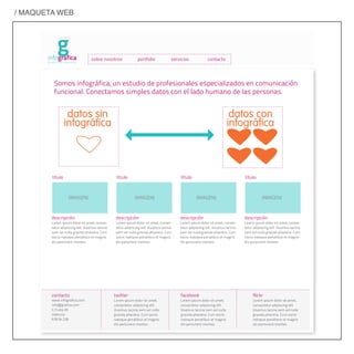 / MAQUETA WEB



             g
       infográfica                 sobre nosotros                portfolio              servicios             contacto
       diseño que comunica




           Somos infográfica, un estudio de profesionales especializados en comunicación
           funcional. Conectamos simples datos con el lado humano de las personas.


                   datos sin                                                                                                 datos con
                  infográfica                                                                                               infográfica



         título                                    título                                   título                                   título



                    (IMAGEN)                                   (IMAGEN)                                (IMAGEN)                                  (IMAGEN)



         descripción                               descripción                              descripción                              descripción
         Lorem ipsum dolor sit amet, consec-       Lorem ipsum dolor sit amet, consec-      Lorem ipsum dolor sit amet, consec-      Lorem ipsum dolor sit amet, consec-
         tetur adipiscing elit. Vivamus lacinia    tetur adipiscing elit. Vivamus lacinia   tetur adipiscing elit. Vivamus lacinia   tetur adipiscing elit. Vivamus lacinia
         sem vel nulla gravida pharetra. Cum       sem vel nulla gravida pharetra. Cum      sem vel nulla gravida pharetra. Cum      sem vel nulla gravida pharetra. Cum
         sociis natoque penatibus et magnis        sociis natoque penatibus et magnis       sociis natoque penatibus et magnis       sociis natoque penatibus et magnis
         dis parturient montes.                    dis parturient montes.                   dis parturient montes.                   dis parturient montes.




         contacto                                 twitter                                   facebook                                      flickr
         www.infografica.com                      Lorem ipsum dolor sit amet,               Lorem ipsum dolor sit amet,                   Lorem ipsum dolor sit amet,
         info@grafica.com                         consectetur adipiscing elit.              consectetur adipiscing elit.                  consectetur adipiscing elit.
         C/Cuba 20                                Vivamus lacinia sem vel nulla             Vivamus lacinia sem vel nulla                 Vivamus lacinia sem vel nulla
         Valencia                                 gravida pharetra. Cum sociis              gravida pharetra. Cum sociis                  gravida pharetra. Cum sociis
         678 54 230                               natoque penatibus et magnis               natoque penatibus et magnis                   natoque penatibus et magnis
                                                  dis parturient montes.                    dis parturient montes.                        dis parturient montes.
 