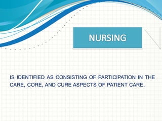 IS IDENTIFIED AS CONSISTING OF PARTICIPATION IN THE 
CARE, CORE, AND CURE ASPECTS OF PATIENT CARE. 
 
