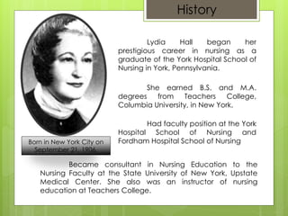 History
Lydia Hall began her
prestigious career in nursing as a
graduate of the York Hospital School of
Nursing in York, Pennsylvania.
She earned B.S. and M.A.
degrees from Teachers College,
Columbia University, in New York.
Had faculty position at the York
Hospital School of Nursing and
Fordham Hospital School of Nursing
Became consultant in Nursing Education to the
Nursing Faculty at the State University of New York, Upstate
Medical Center. She also was an instructor of nursing
education at Teachers College.
Born in New York City on
September 21, 1906.
 