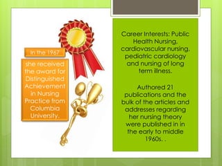 Career Interests: Public
Health Nursing,
cardiovascular nursing,
pediatric cardiology
and nursing of long
term illness.
Authored 21
publications and the
bulk of the articles and
addresses regarding
her nursing theory
were published in in
the early to middle
1960s. .
she received
the award for
Distinguished
Achievement
in Nursing
Practice from
Columbia
University.
In the 1967
 