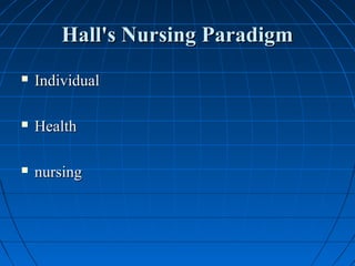 Hall's Nursing ParadigmHall's Nursing Paradigm
 IndividualIndividual
 HealthHealth
 nursingnursing
 
