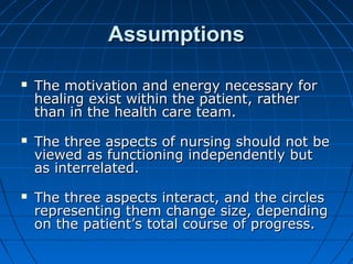 AssumptionsAssumptions
 The motivation and energy necessary forThe motivation and energy necessary for
healing exist within the patient, ratherhealing exist within the patient, rather
than in the health care team.than in the health care team.
 The three aspects of nursing should not beThe three aspects of nursing should not be
viewed as functioning independently butviewed as functioning independently but
as interrelated.as interrelated.
 The three aspects interact, and the circlesThe three aspects interact, and the circles
representing them change size, dependingrepresenting them change size, depending
on the patient’s total course of progress.on the patient’s total course of progress.
 