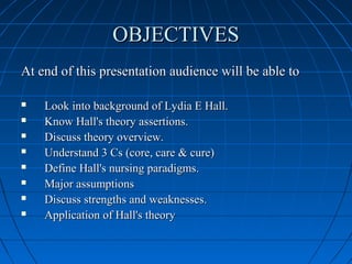 OBJECTIVESOBJECTIVES
At end of this presentation audience will be able toAt end of this presentation audience will be able to
 Look into background of Lydia E Hall.Look into background of Lydia E Hall.
 Know Hall's theory assertions.Know Hall's theory assertions.
 Discuss theory overview.Discuss theory overview.
 Understand 3 Cs (core, care & cure)Understand 3 Cs (core, care & cure)
 Define Hall's nursing paradigms.Define Hall's nursing paradigms.
 Major assumptionsMajor assumptions
 Discuss strengths and weaknesses.Discuss strengths and weaknesses.
 Application of Hall's theoryApplication of Hall's theory
 