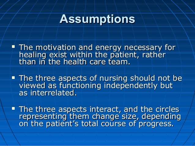 care core cure theory lydia hall Status update: lydia eloise hall: care, cure, core nursing theory like comment share kindly check the this link for the (full uncut version). care core cure theory lydia hall Status update: lydia eloise hall: care, cure, core nursing theory like comment share kindly check the this link for the (full uncut version).