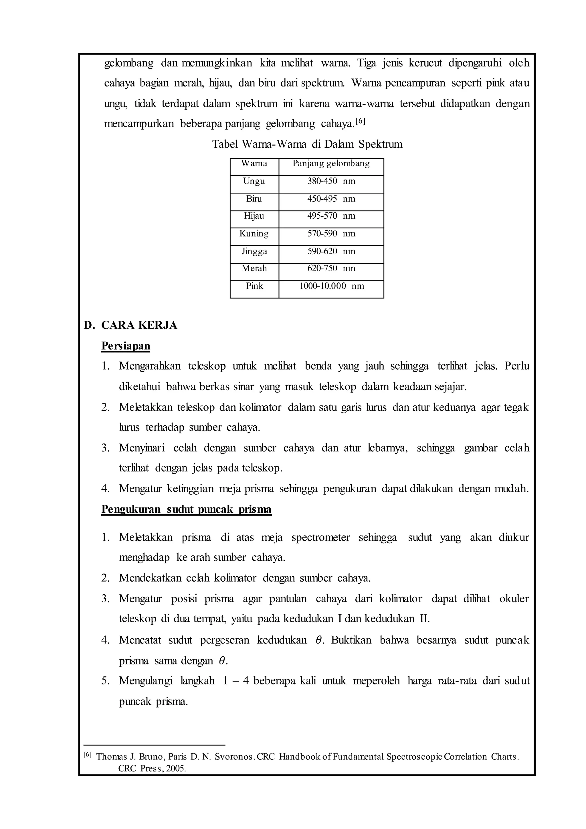 Laporan Praktikum Fisika Dasar II Awal tentang Spektrometer | DOCX