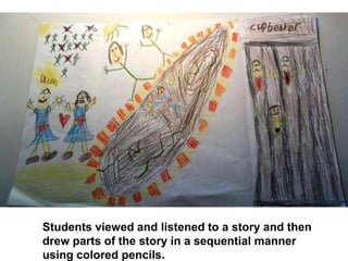 Students viewed and listened to a story and then
drew parts of the story in a sequential manner
using colored pencils.
 
